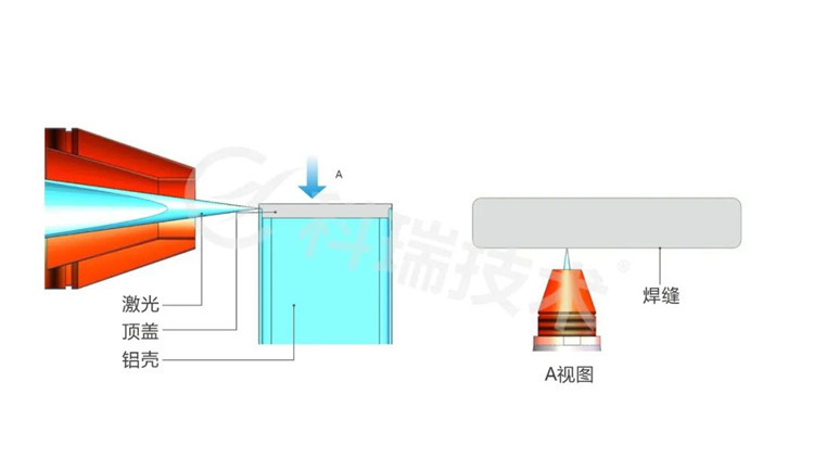 激光焊接系统2.jpg